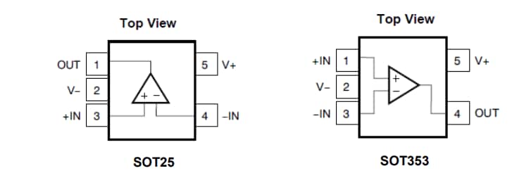 Circuit de localisation - Diodes Incorporated Amplificateurs opérationnels CMOS micro-puissance AS333x